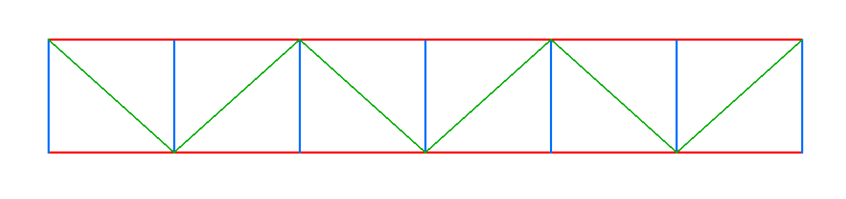 Truss Geometry Visualisation